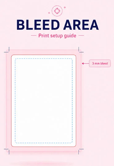 bleed-area