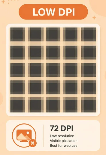 low-dpi